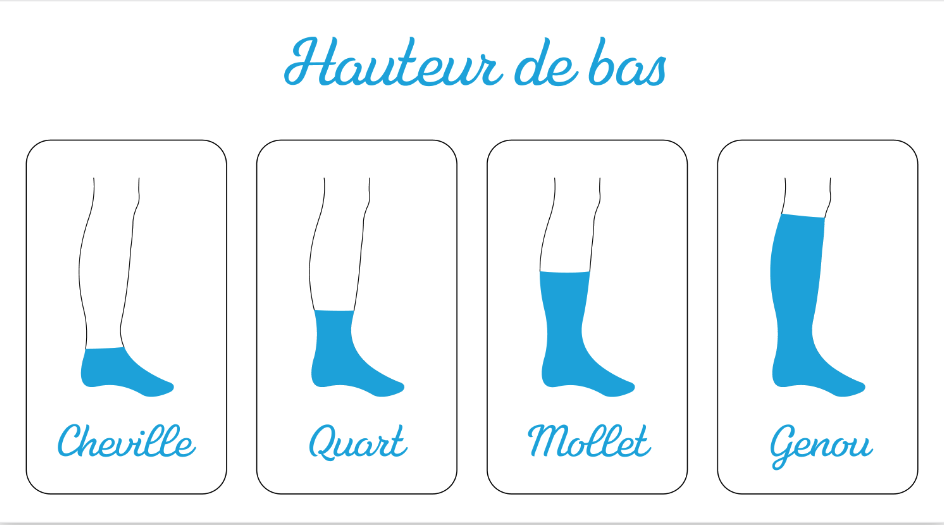 Bas sur mesure
