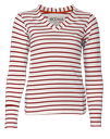 OC4415W CHANDAIL COL V FEMME