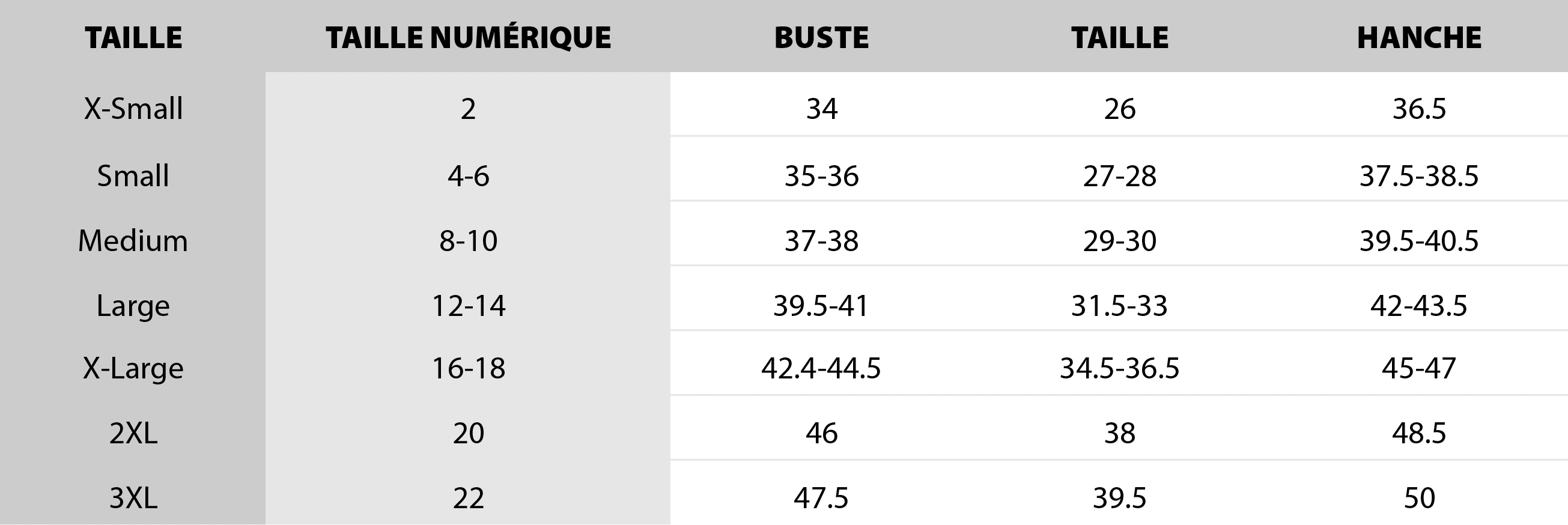 Charte de grandeur - LQO00019