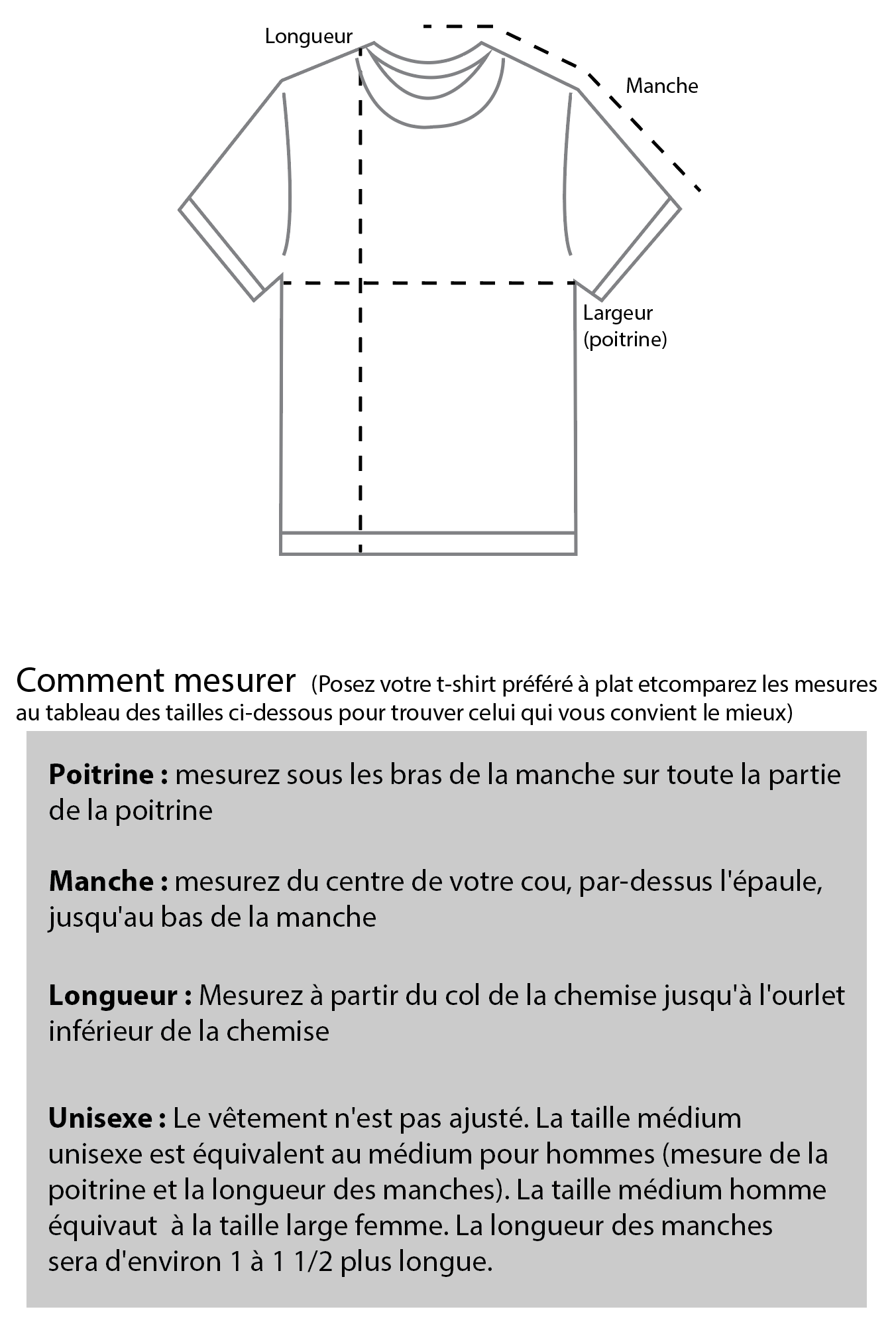 18500 - Prise de mesure