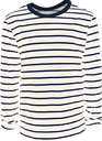 AR4300B - Off white / Navy