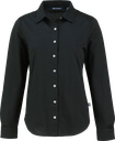 LCK00188 Ladie's Tri-Blend Eco Soft Pique Knitted