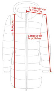 Charte de grandeur AFP-3W (XS à 3XL)