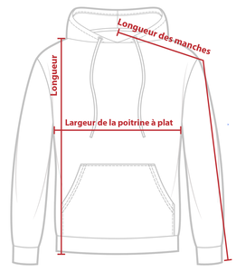 MODÈLE : Charte de grandeur de Ouaté